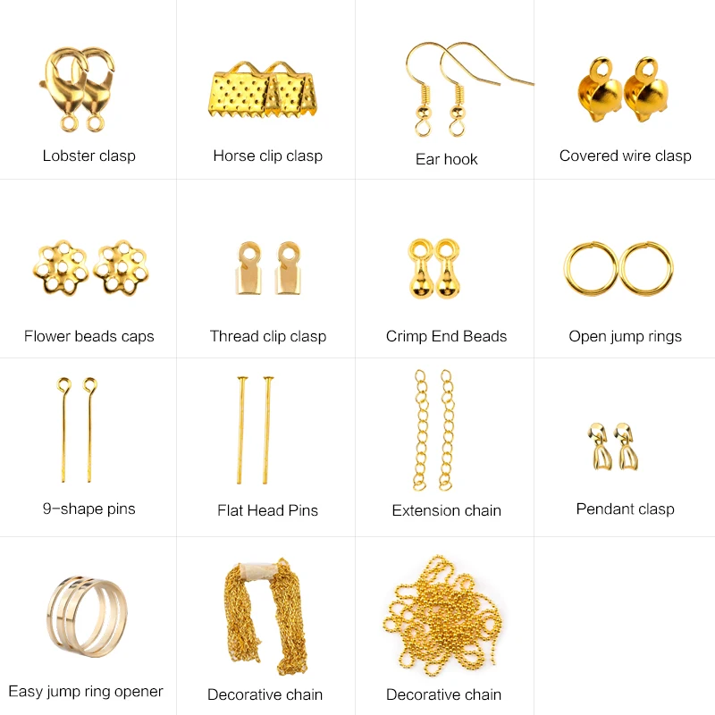 Zestaw narzędzi do wyrobu biżu – Jewelry Making Ring Tool recenzja i cena