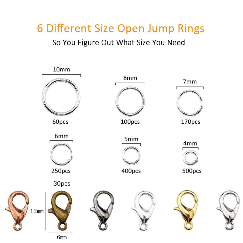 Zestaw narzędzi do wyrobu biżu – Jewelry Making Loop Pliers recenzja i cena